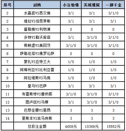 还需要布防鸠谐和战的队列五星体育站